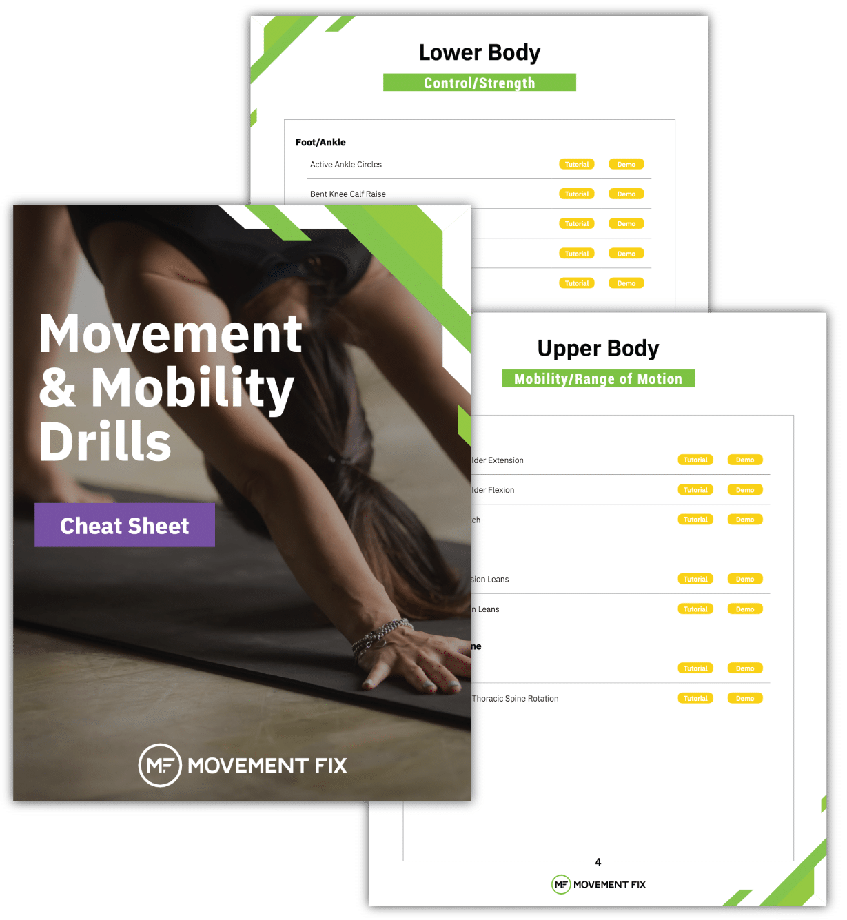 Movement & Mobility Drills cheat sheet
